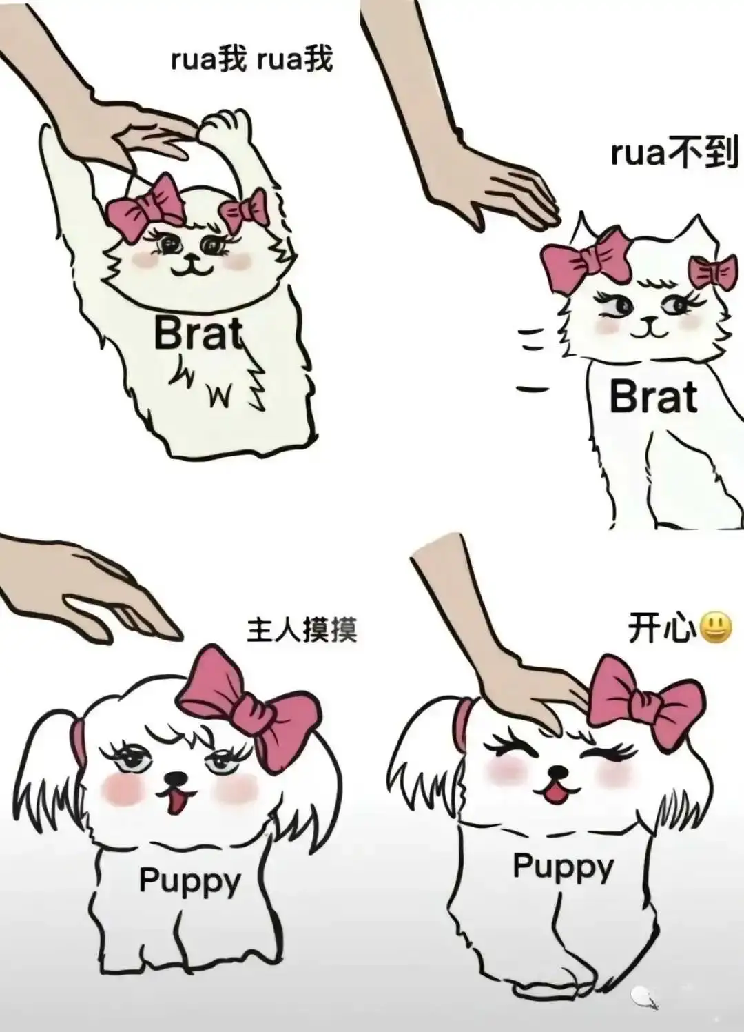 【西檬之家】- 字母圈中的圣水是什么？一个BDSM新人指南
